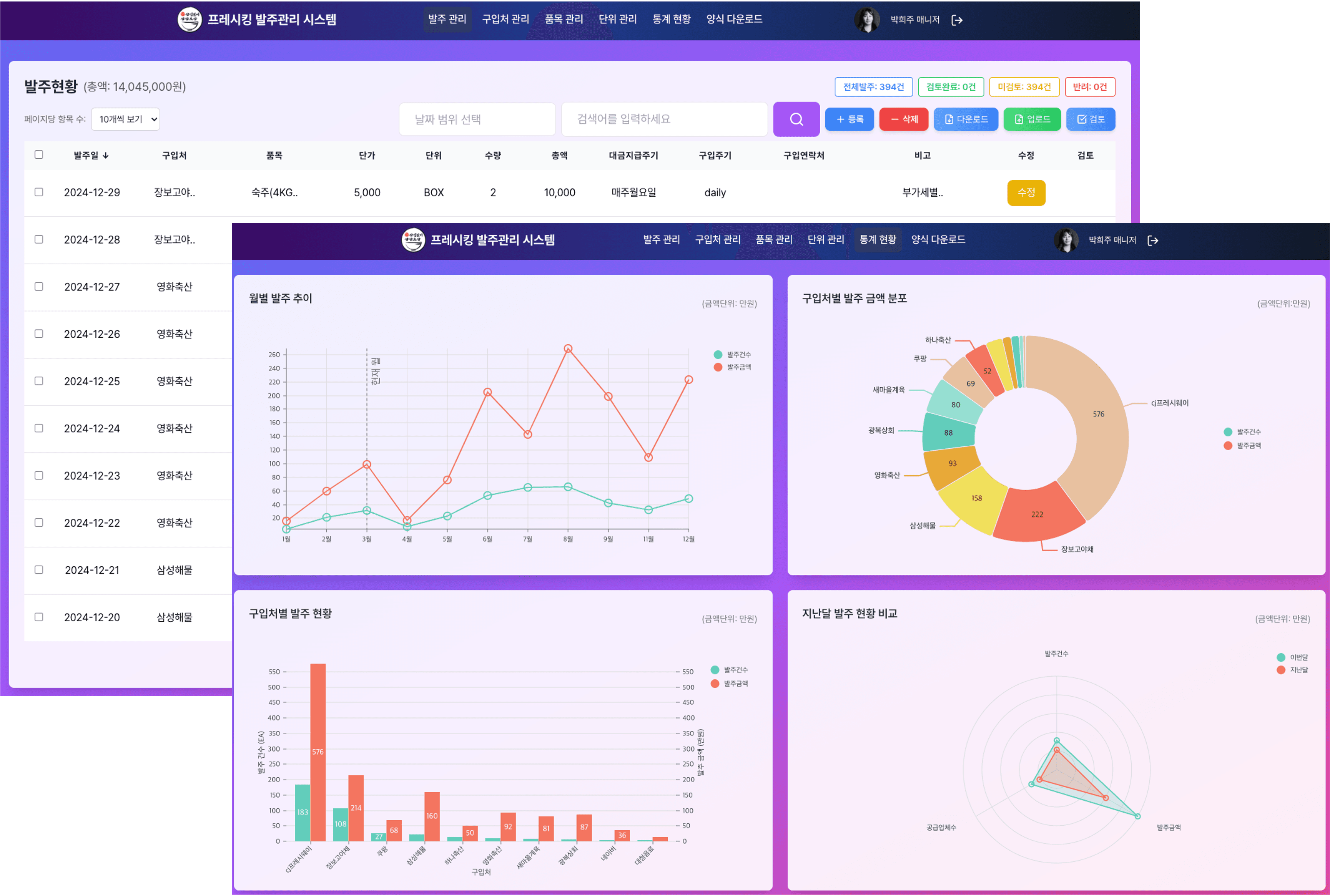 발주 관리 자동화 시스템